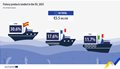 fishery-products-landed-eu-2025
