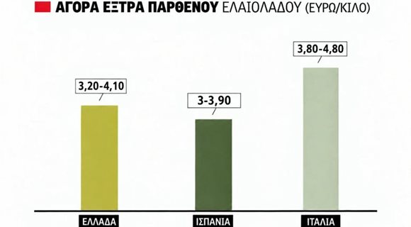 elaiolado_site_13