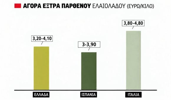 elaiolado_site_13
